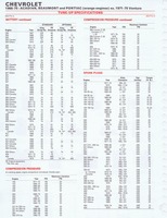 1975 ESSO Car Care Guide 1- 069.jpg